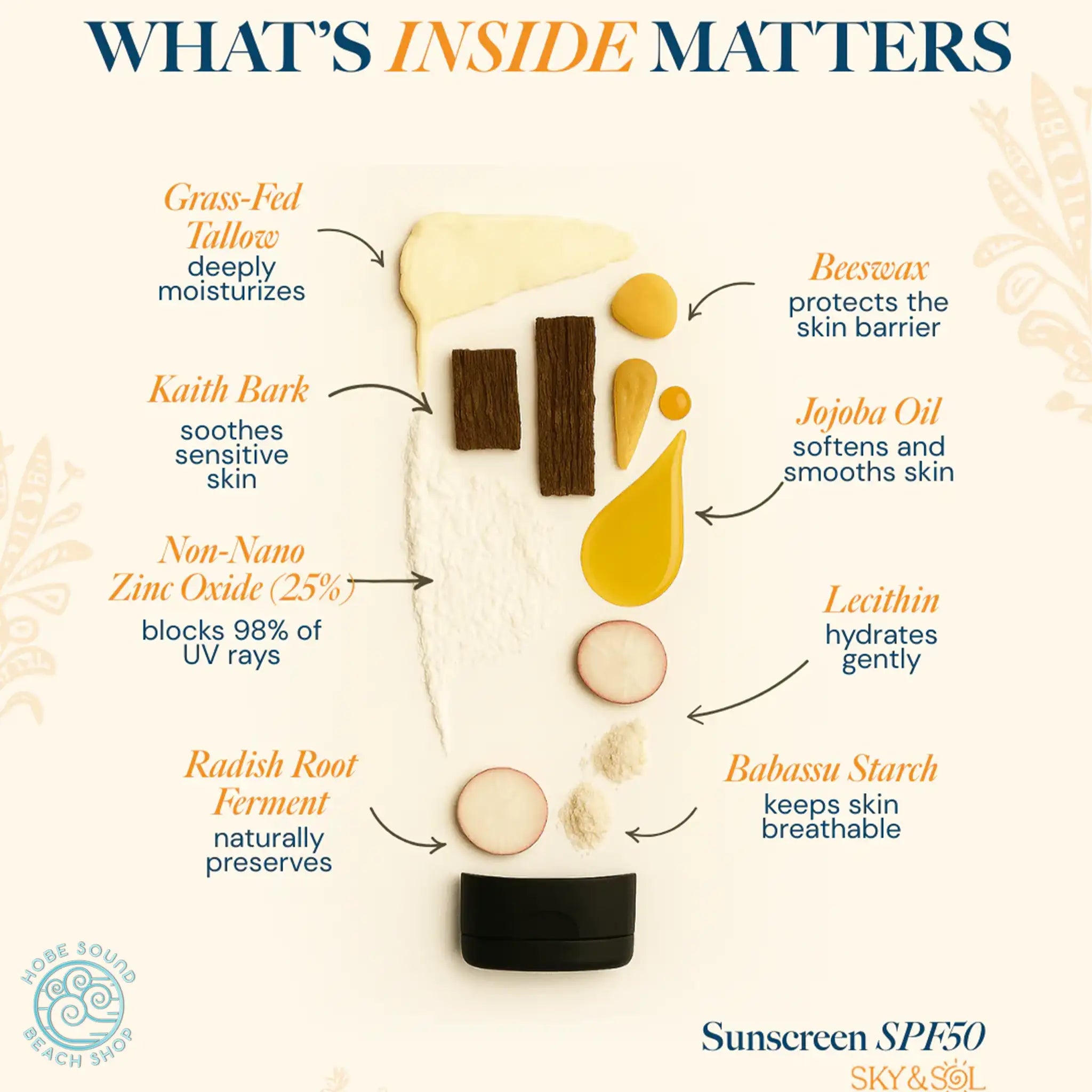 Sky & Sol Face and Body sunscreen